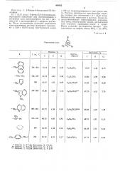 Способ получения алкилиденпиранов или солей пирилия (патент 406832)