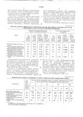 Ан ссср (патент 367833)