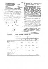Герметизирующая композиция (патент 975772)