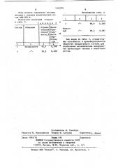 Состав для полирования металлических поверхностей (патент 1102799)