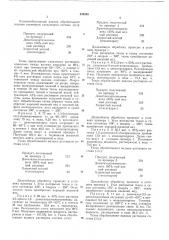 Состав для несминаемой отделки хлопчатобумажных тканей (патент 428048)