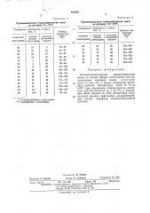 Высокотемпературные термографические смеси на основе эфиров холестерина (патент 463693)