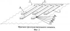 Способ изготовления фотоприемного модуля на основе pbse (патент 2515190)