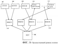 Система и способ, предназначенные для оплаты в телекоммуникационной сети (патент 2262807)