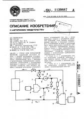 Стенд для испытаний насосов (патент 1139887)