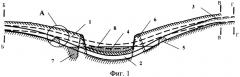 Способ ремонта провисающих и размытых участков подземного трубопровода (патент 2325579)