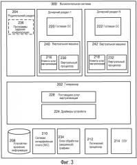 Виртуальная архитектура неоднородной памяти для виртуальных машин (патент 2569805)