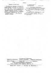 Раствор для удаления гипсово-углеводородных отложений (патент 842055)