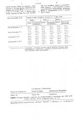 Способ соединения деталей верха кожаной обуви (патент 1535524)