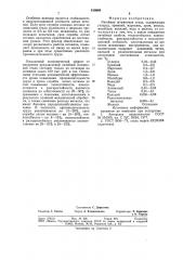 Литейная штамповая сталь (патент 810849)