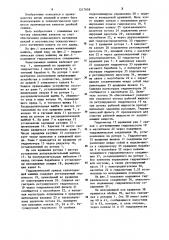 Канатовьющая машина (патент 1217958)