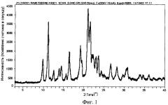 Кристаллическая полиморфная форма бисульфатной соли антагониста тромбинового рецептора (патент 2355689)