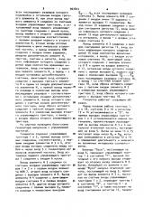 Генератор импульсов с управляемой частотой (патент 907814)