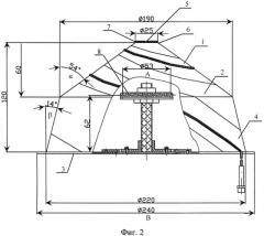 Совмещенное антенное устройство (патент 2527195)