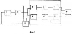 Устройство для измерения емкости полупроводникового прибора (патент 2498325)