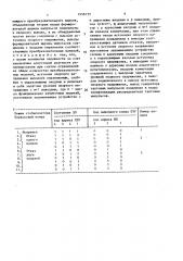 Многофазный параметрический стабилизатор постоянного напряжения (патент 1658130)