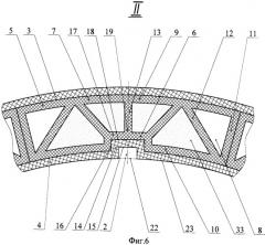 Многослойный корпус транспортно-пускового контейнера из композиционных материалов (варианты) (патент 2507469)