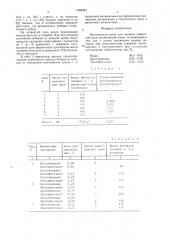 Питательная среда для личинок комнатной мухи (патент 1468483)