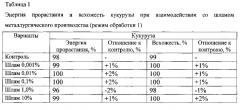 Способ утилизации шламов металлургического производства (патент 2550652)