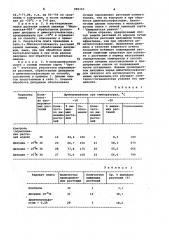 Способ защиты озимых зерновых культур от морозов (патент 990163)