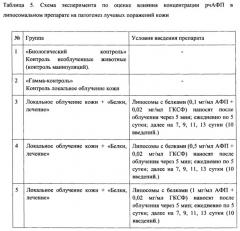 Липосома, фармацевтическая композиция и лекарственное средство для лечения местных радиационных поражений кожи, применение липосом и способ для лечения местных радиационных поражений кожи (патент 2642957)