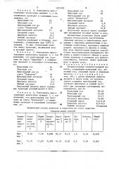 Безалкогольный плодово-овощной напиток (патент 1634240)