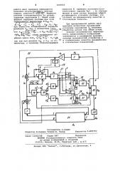 Устройство для адаптивного управления двухкоординатным станком (патент 1065824)
