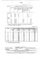 Сырьевая смесь для изготовления силикатного кирпича (патент 1738787)