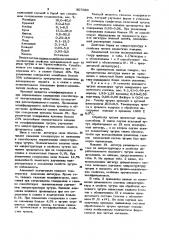 Лигатура (патент 907080)