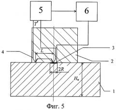 Способ неразрушающего определения теплофизических свойств твердых материалов (патент 2287152)