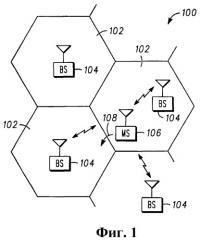 Связной контроллер и способ управления потоком соединения связи в течение повторного выбора соты (патент 2354051)