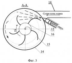 Устройство для внесения жидких смесей в сухие корма (патент 2292194)