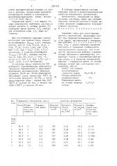 Сырьевая смесь для изготовления легкого заполнителя (патент 1544743)