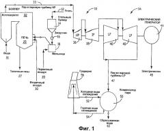 Установка и способ разделения зернистых материалов (патент 2388555)
