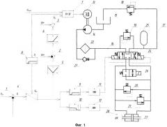Автономный электрогидравлический следящий привод (патент 2529965)