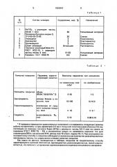 Способ газотермического, преимущественно плазменного, напыления покрытий (патент 1825819)