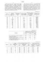 Водная эмульсия с полимерным загустителем (патент 475140)