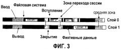 Способ и устройство для записи информации на многослойный носитель данных (патент 2383948)