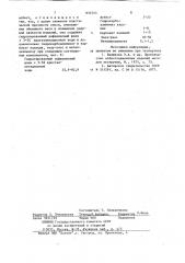 Сырьевая смесь для изготовлениястроительных изделий экструдирова-нием (патент 833753)