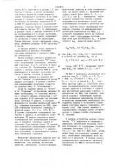 Устройство управления для памяти на цилиндрических магнитных доменах (патент 1265855)
