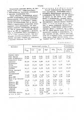 Способ производства высокозакисного агломерата (патент 1574656)