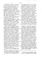 Устройство для обнаружения потери импульса (патент 1443148)