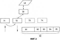 Способ и система для мобильных узлов протокола ip в гетерогенных сетях (патент 2265282)