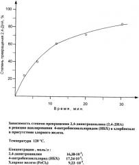 Способ получения 2',4,4'-тринитробензанилида (патент 2348612)
