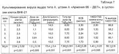 Вакцина инактивированная сорбированная против ящура типа а (патент 2294760)