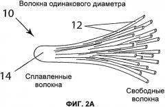 Объемный синтетический изоляционный материал (патент 2360048)