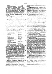 Состав шахты порошковой проволоки (патент 1706817)