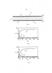 Способы изготовления предварительно лакированного металлического листа с zn-al-mg покрытием и соответствующий металлический лист (патент 2625927)