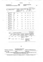 Композиция для изготовления сепараторной бумаги (патент 1724775)