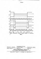 Устройство для формирования фазоманипулированного сигнала (патент 1030993)